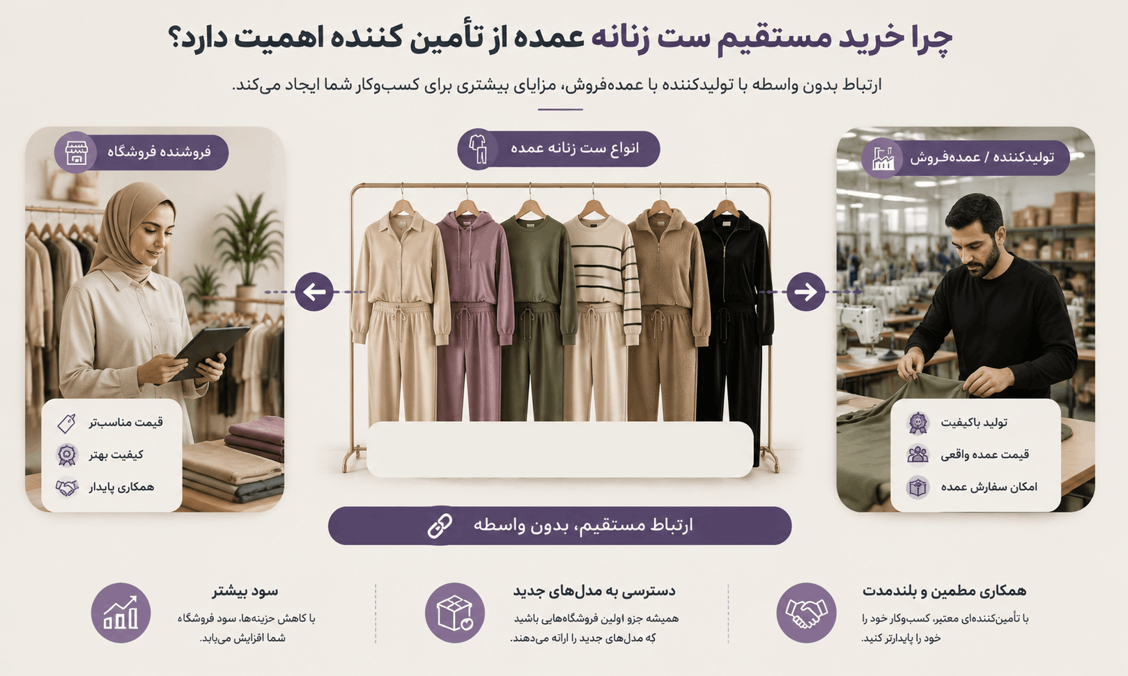 چرا خرید مستقیم عمده از لینک ویترین؟ - لینک ویترین